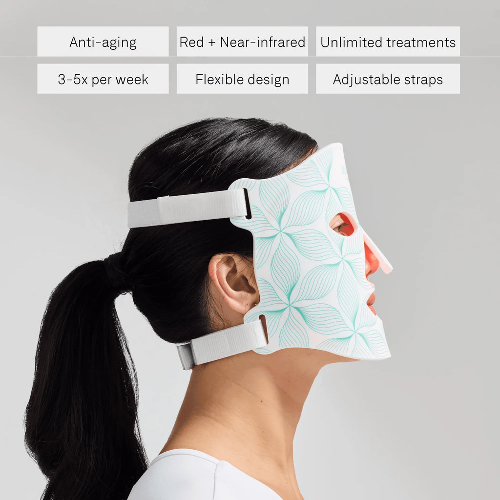 Therava Contour Mask