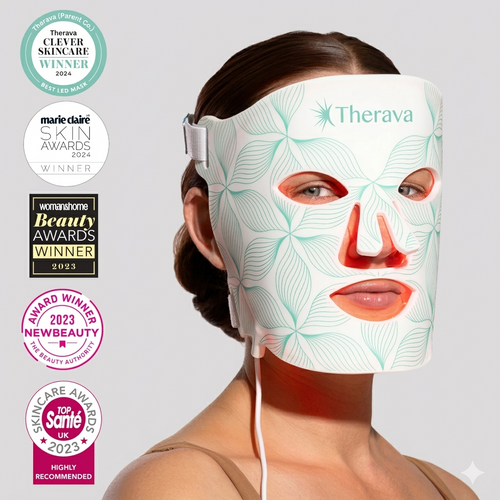 Therava Contour Mask